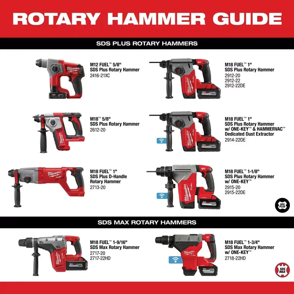Milwaukee 2612-20 M18 18V 5/8 SDS Plus Rotary Hammer w/ Depth Rod - Bare Tool