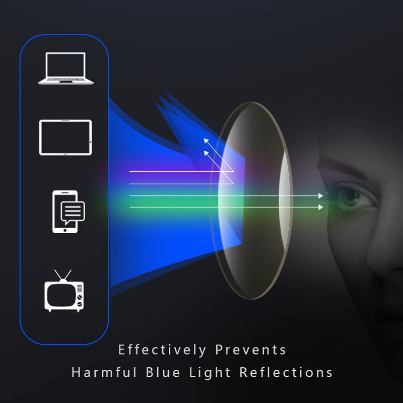 Progressive Glasses with Blue Light Filtering and Light Adaptive Lenses for Reading and  Distance