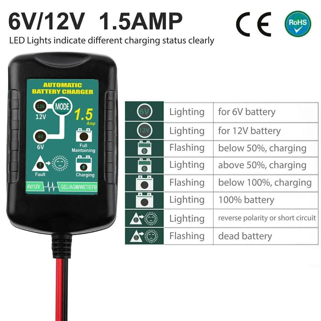 3x Automatic Battery Charger Maintainer Motorcycle Trickle Float For Tender 6V 12V