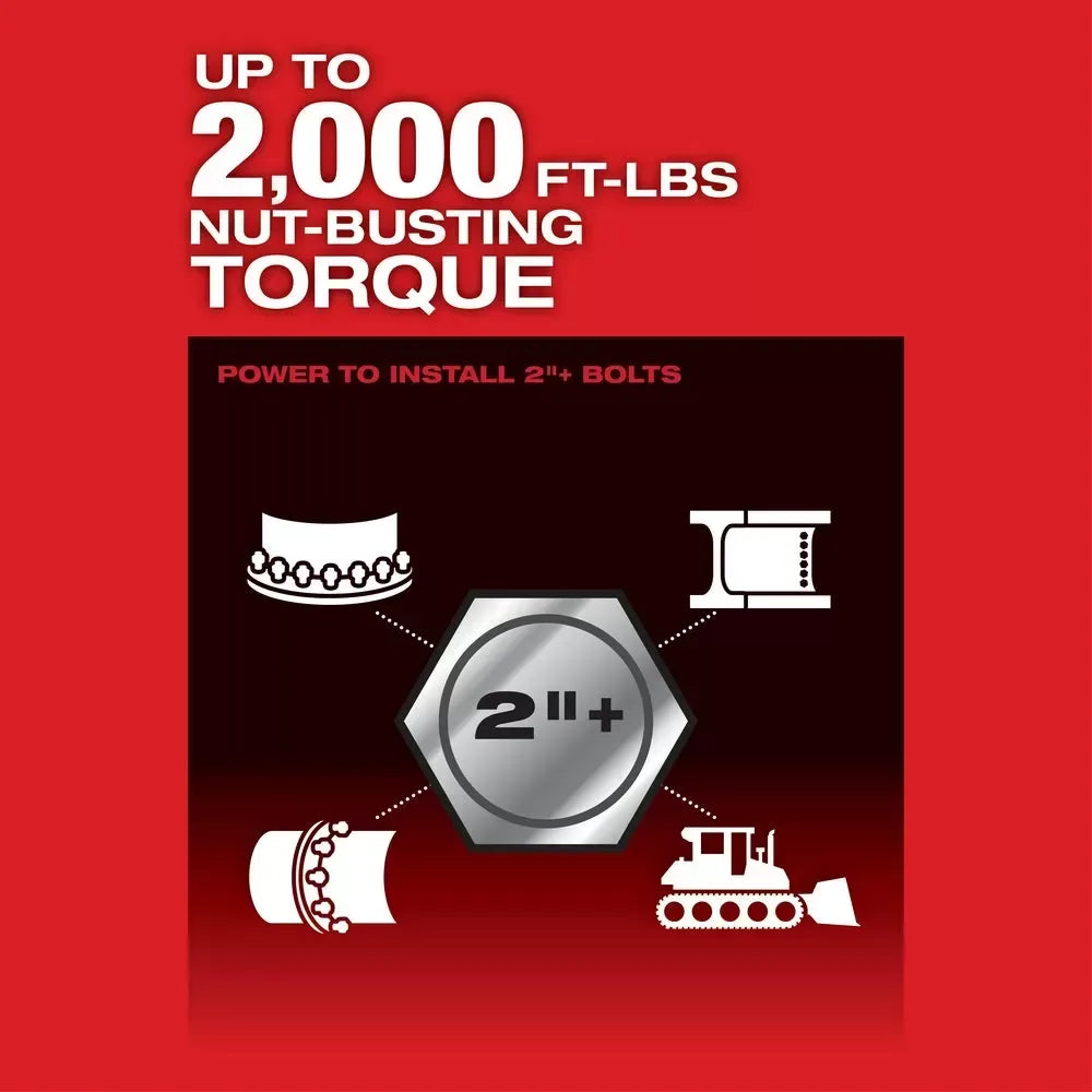 Milwaukee 2868-22HD M18 FUEL 18V 1 D-Handle High Torque Impact Wrench Kit