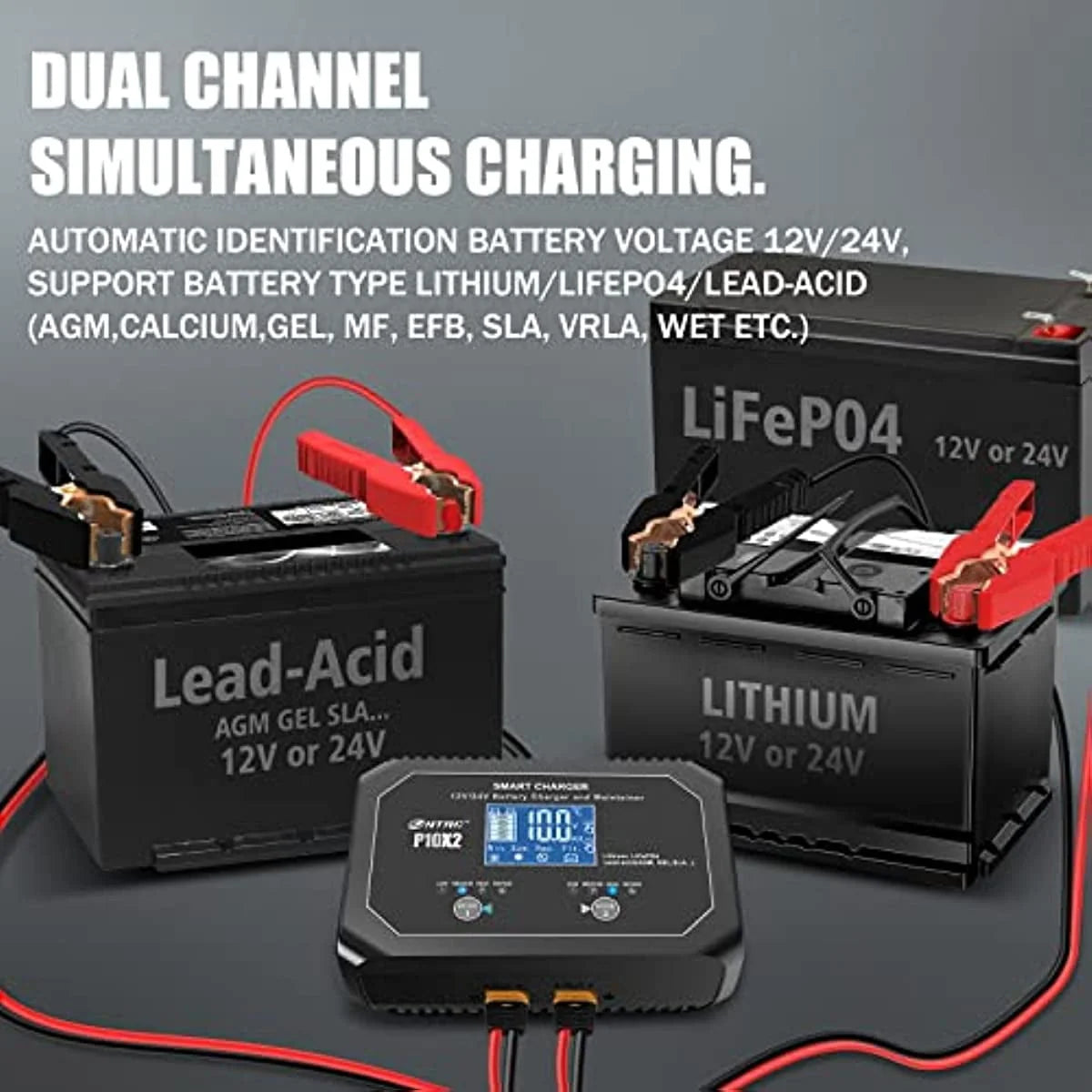 HTRC 20-Amp (10-Amp Per Bank) Dual Smart Charger,Car Battery Charger,12V and 24V,Lithium,LiFePO4,Lead-Acid(AGM/Gel/SLA..),Trickle Charger, Maintainer/deep Cycle Charger,for Boat,Motorcycle..