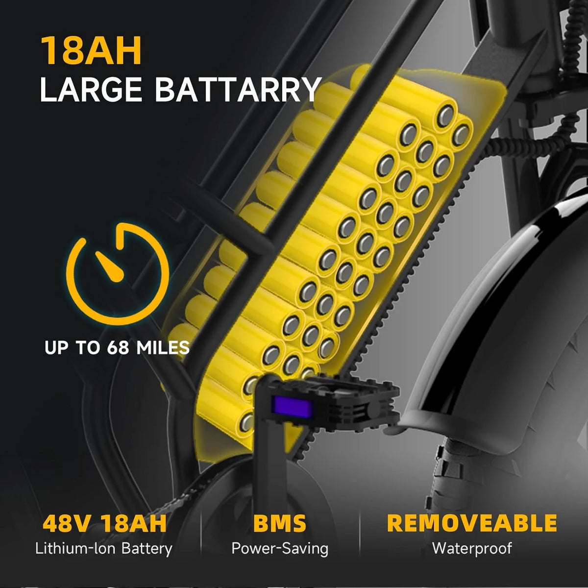 20-Inch Fat Tire Electric Bike, 750W, 48V 18Ah
