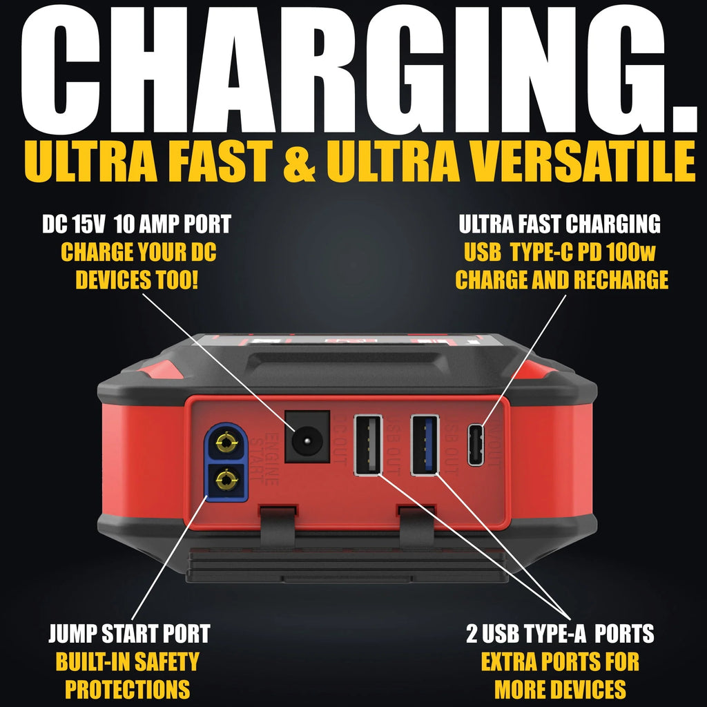 Antigravity MICRO-START XP-20 Lithium Jump-Starter Portable Power Supply