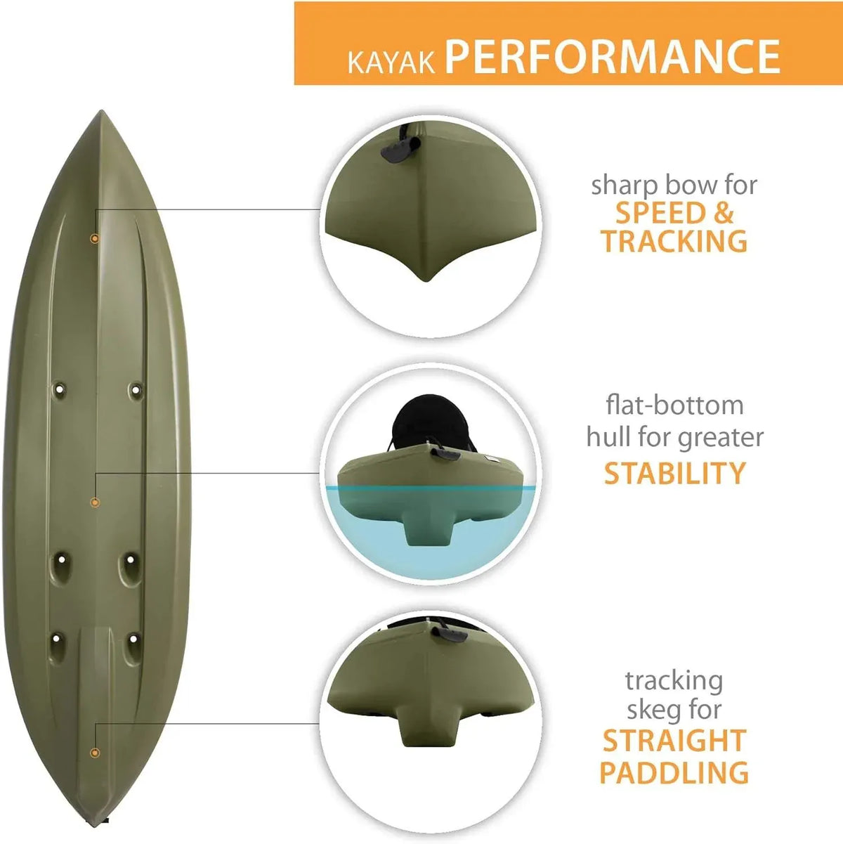 Lifetime Tamarack Angler Sit-On-Top Kayak, Olive, 120
