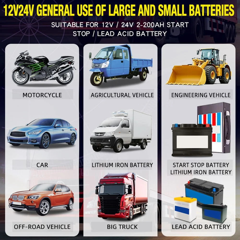 Haimni Car Battery Chargers Full Automatic Smart Pulse Repair Battery 7 Stage Charging