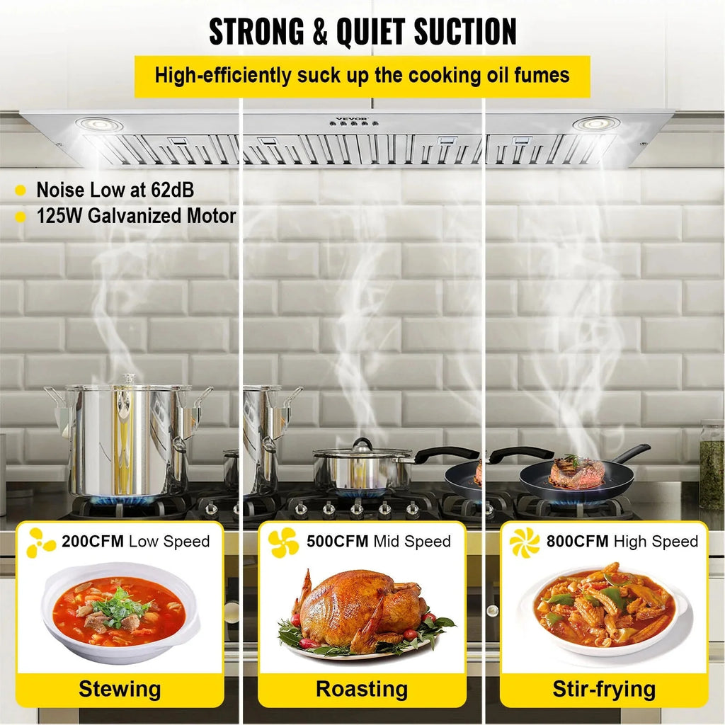 ZGBY 30 Built-In/Insert Range Hood 800Cfm 3-Speed Exhaust Fan Kitchen Stove