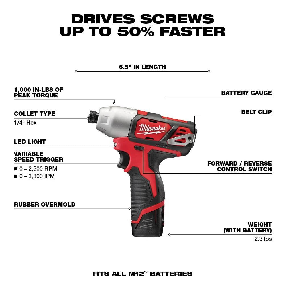 M12 5 Tool Combo Kit 2498-25 from