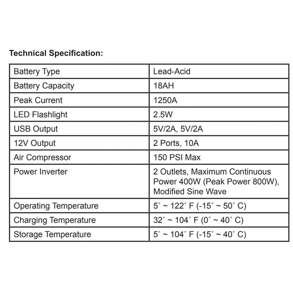Rechargeable Jump Starter, 1800 Amp Battery Jump Starter with Air Compressor Car Tire Inflator