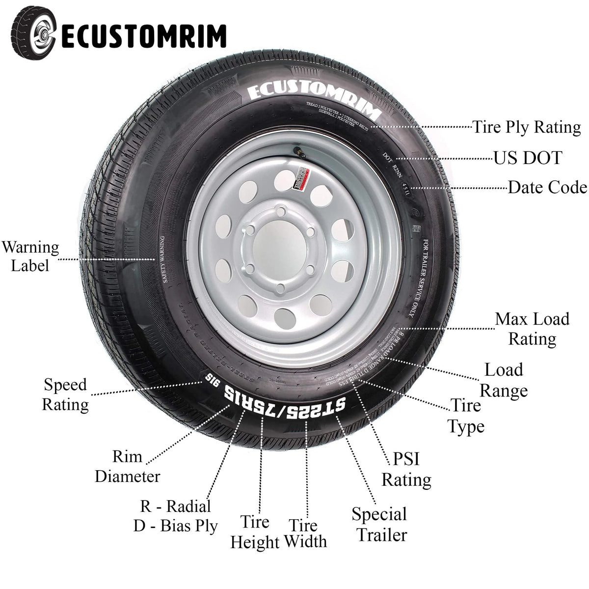 2-Pk Trailer Tire Rim ST205/75D15 15 in. Load C 5 Lug White Spoke Wheel