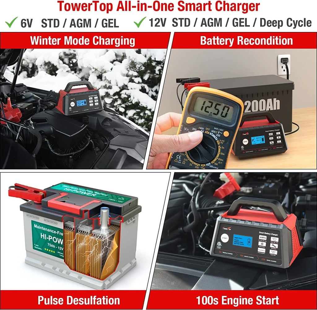 TowerTop 2/15/25A Battery Charger, 6V/12V Fully Automatic Smart Trickle Charger, Automotive Car Battery Maintainer for Lead-Acid and LiFePO4 Lithium Batteries