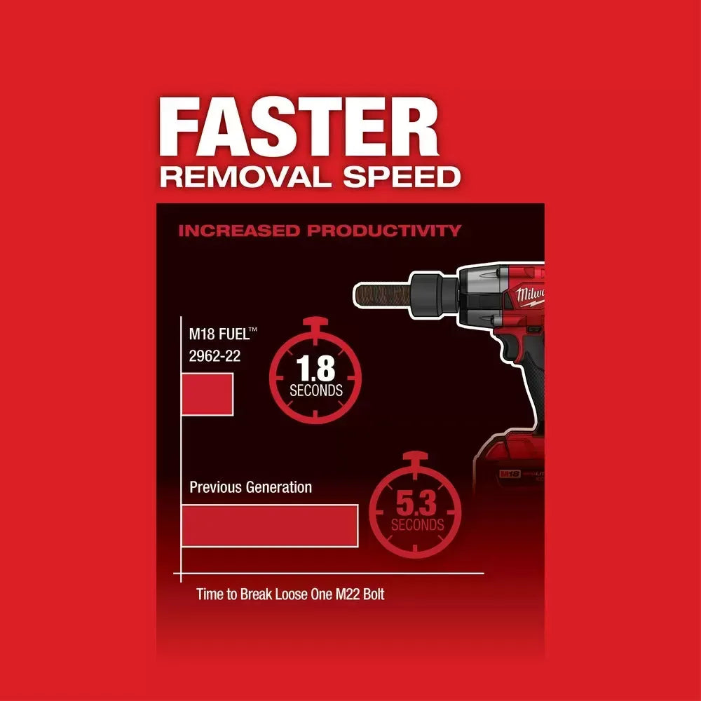 Milwaukee Pre-Sale 2962-22R M18 FUEL 18V 1/2 Mid-Torque Impact Wrench w/ Ring Kit