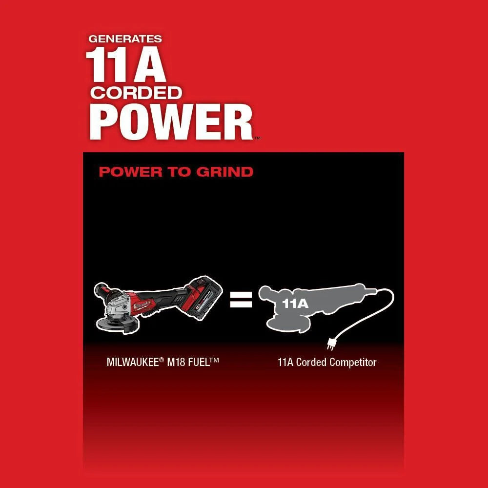 Milwaukee M18 FUEL 4-1/2 / 5 Grinder Paddle Switch No-Lock Kit 2880-22 from Milwaukee
