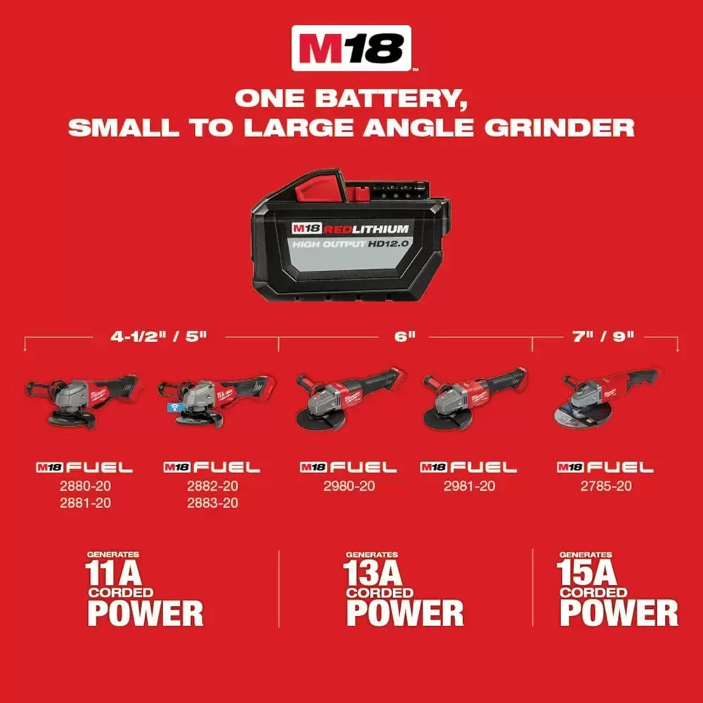 Milwaukee Pre-Sale 2887-20 M18 FUEL 18V 5 Flathead Braking Grinder - Bare Tool