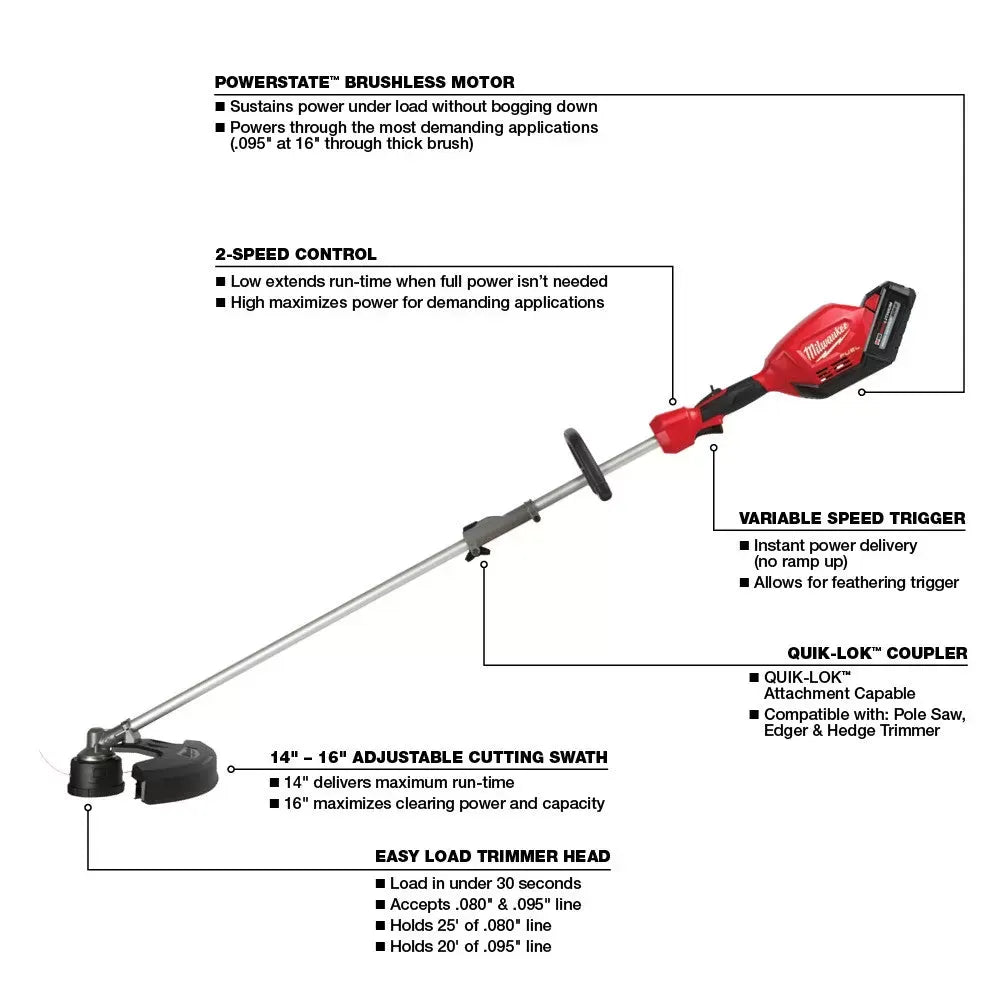 Milwaukee 2823 M18 18V Mower w/ Blower / String Trimmer / Pole Saw Attachment