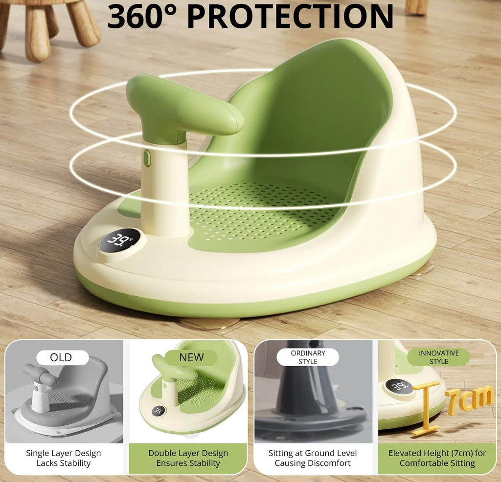 Infant Bathtub Seat with Wireless Water Thermometer and Mesh  Support