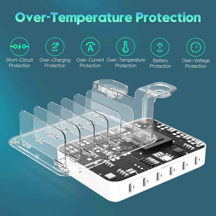 Multiple Device Fast Charging Station with 6-Port USB Organizer
