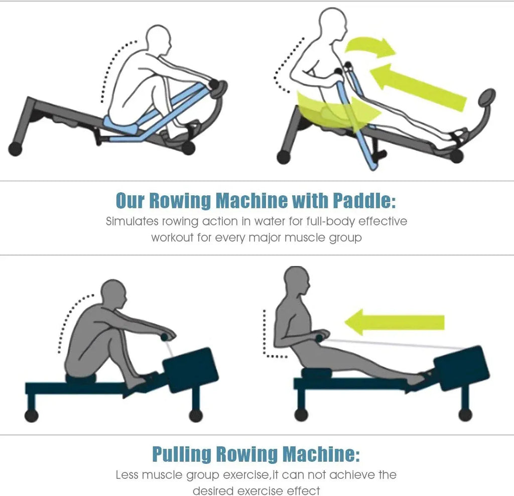 Rowing Machine for Home, 265LBS Weight Capacity Hydraulic Rowing Machine with Adjustable Cylinder Resistance up to 110lbs & LCD Monitor, Compact Full Motion Rower for at Home Exercise