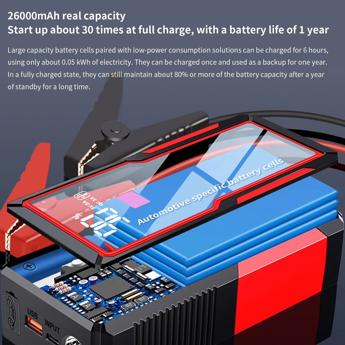 Car Battery Jump Starters 2000A Jump Start Battery Pack For All Gasoline And Diesels Engines Portable 12V Car Charger Jumper With Type C Quick Charge LED Lights