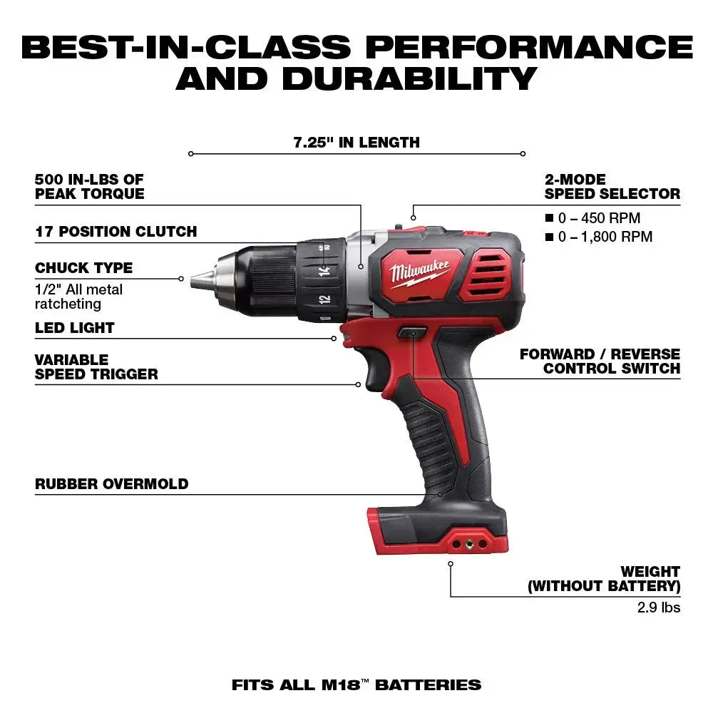 Milwaukee 2691-MS M18 18V Cordless Lithium-Ion 4 Tool Combo Kit