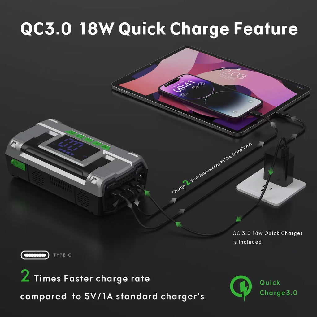 CAROSS T14 Jump Starter with 150 PSI Air Compressor, 2000A Peak 20000mAh (up to 8L Gas or 6L Diesel Engines) Patented Green Jumper Cable, USB QC 3.0 Quick Charge, 3.6'' Big Screen, 3 Light modes