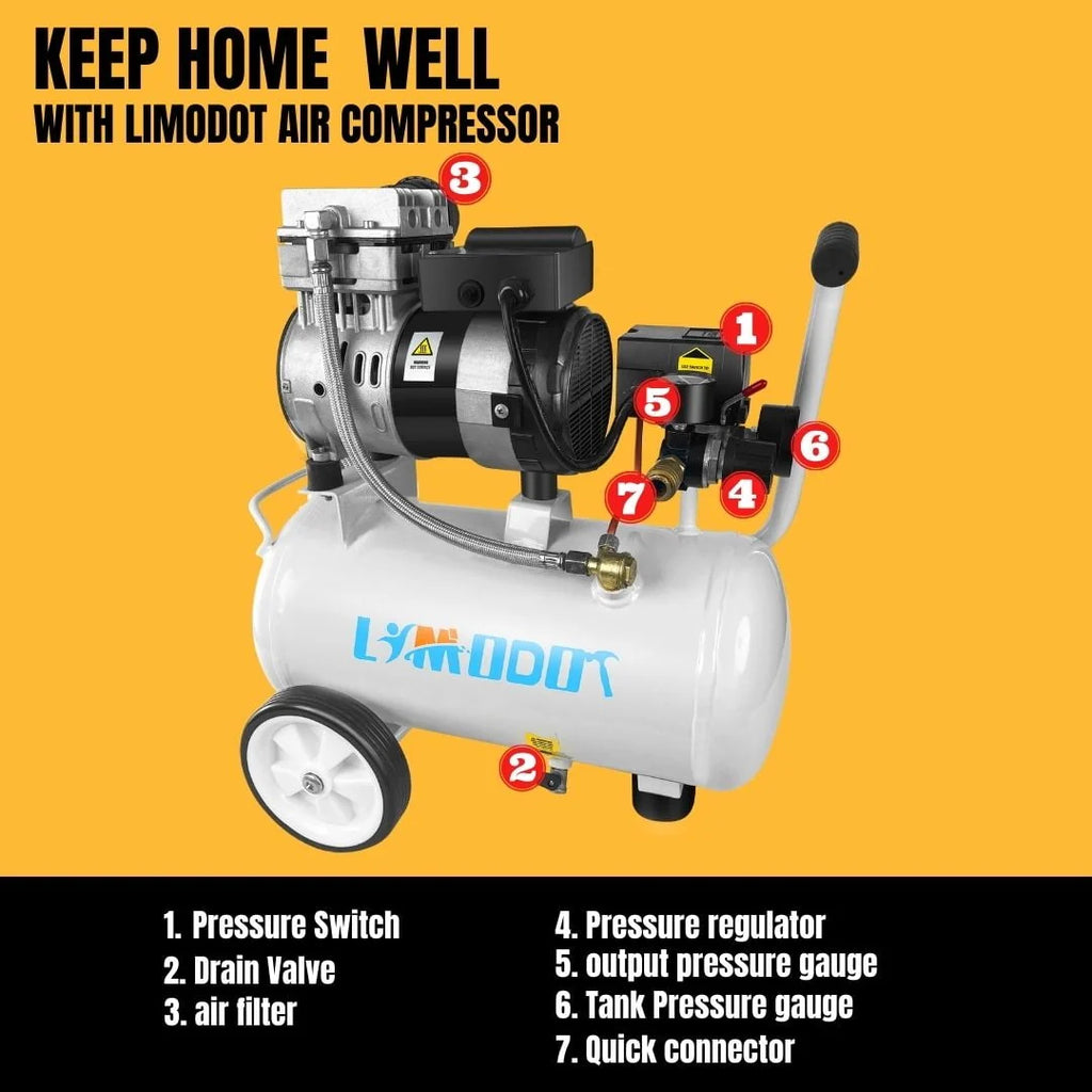Limodot Quiet Air Compressor Portable, 70 dB, Silent and Electric for Car and Bike Tires, Nail Gun, and Pneumatic Tools, Garage, Shop, or Mechanic Accessories, 115V