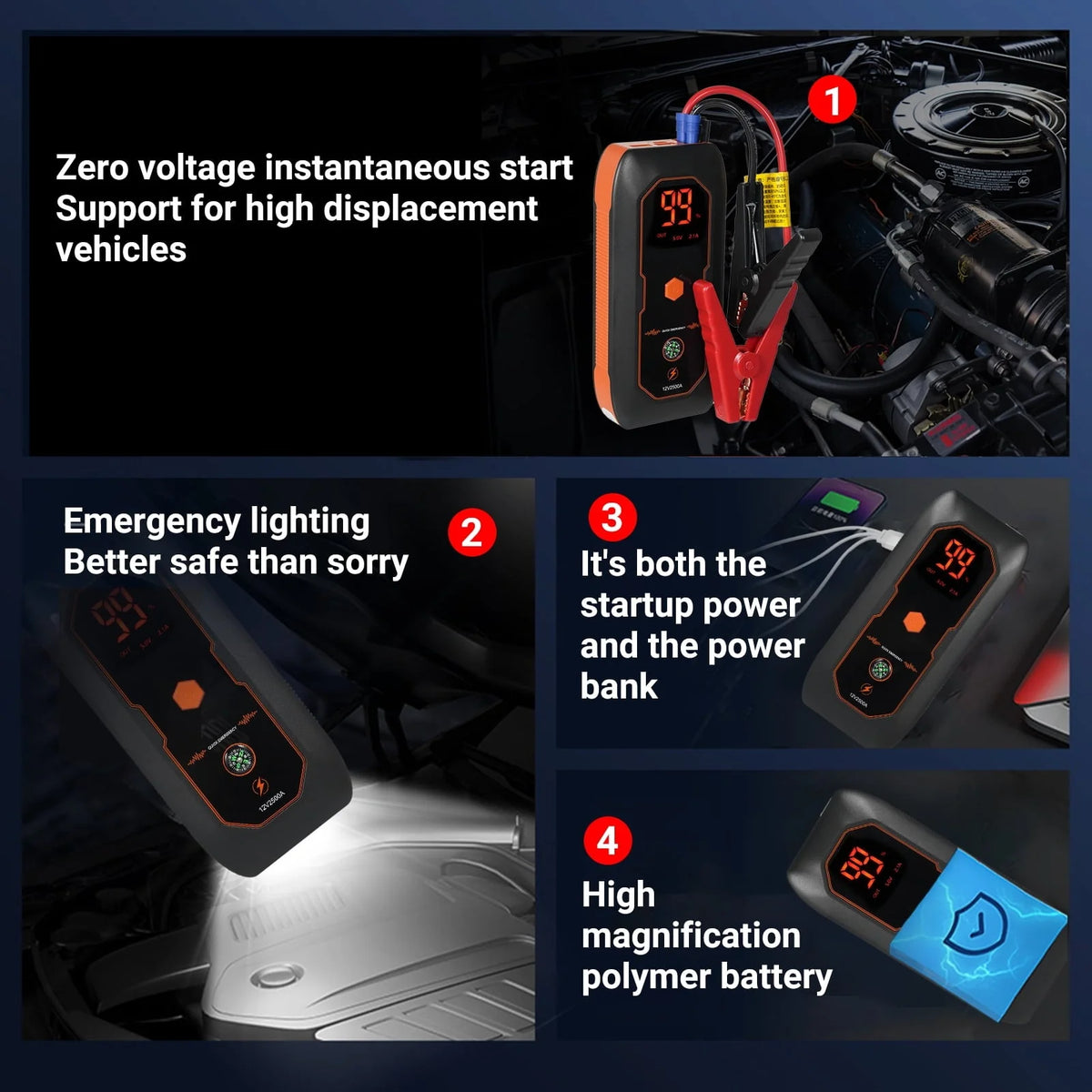 Lepmerk DN18 Car Jump Starter, 600A Peak Current 8000mAh, Portable Bank for Auto Battery Boosting in Emergency Situations