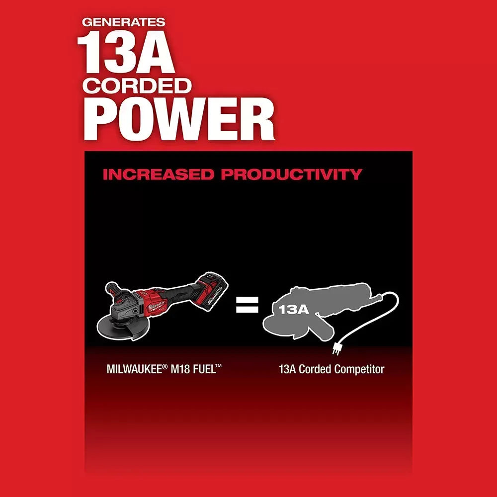 Milwaukee Pre-Sale 2981-20 M18 FUEL 18V 4-1/2 - 6 Inch Slide Switch Grinder, Bare Tool