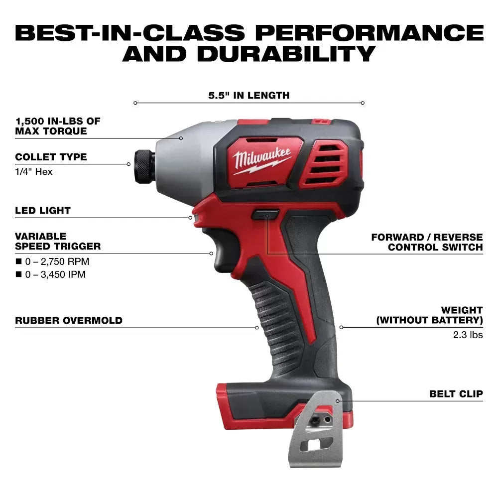 Milwaukee 2656-21PB M18 18V 1/4 Impact Kit w/ M18 FUEL HACKZALL and 2AH Battery