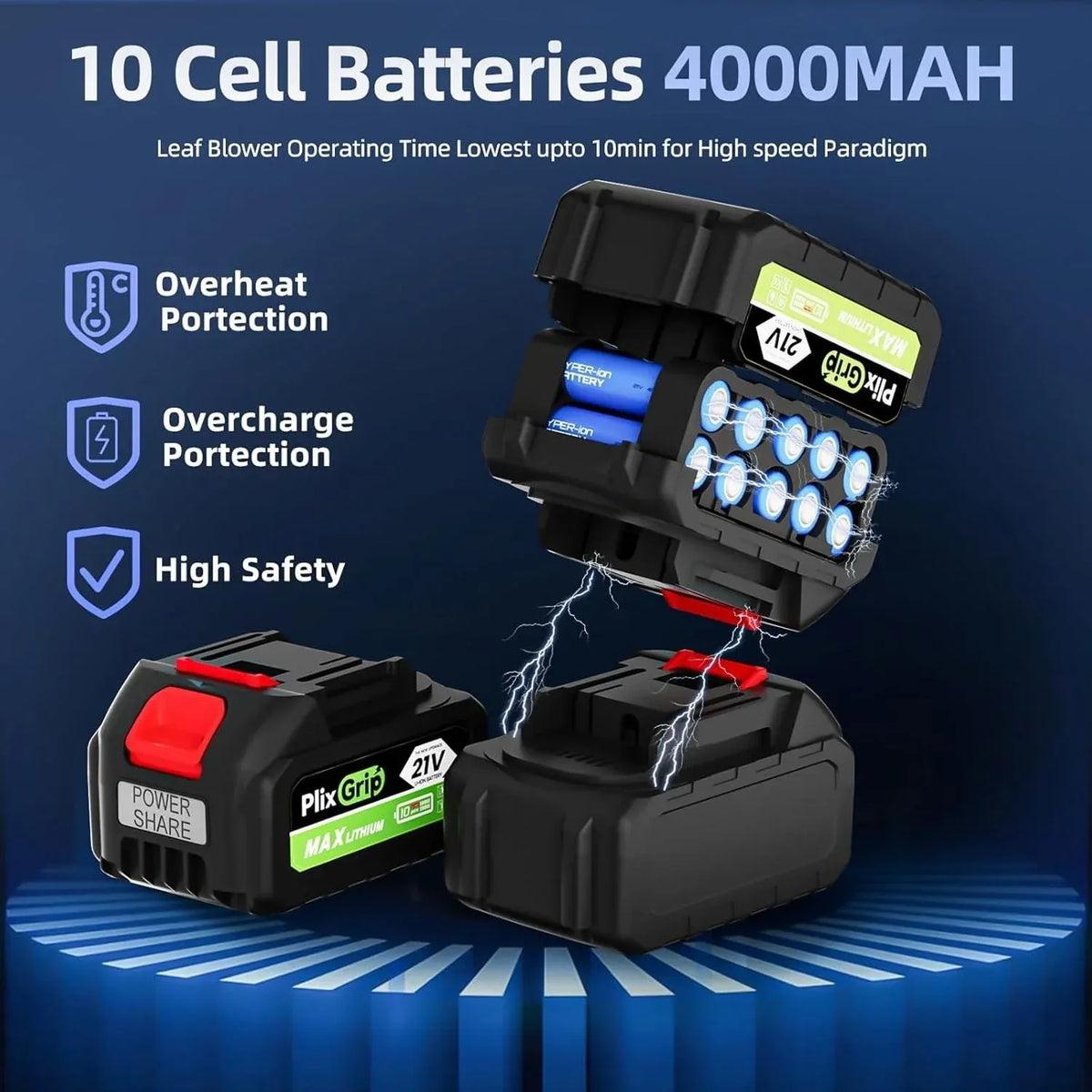 Leaf Blower Cordless with Battery and Charger,300,000 RPM,Cordless Leaf Blower-2