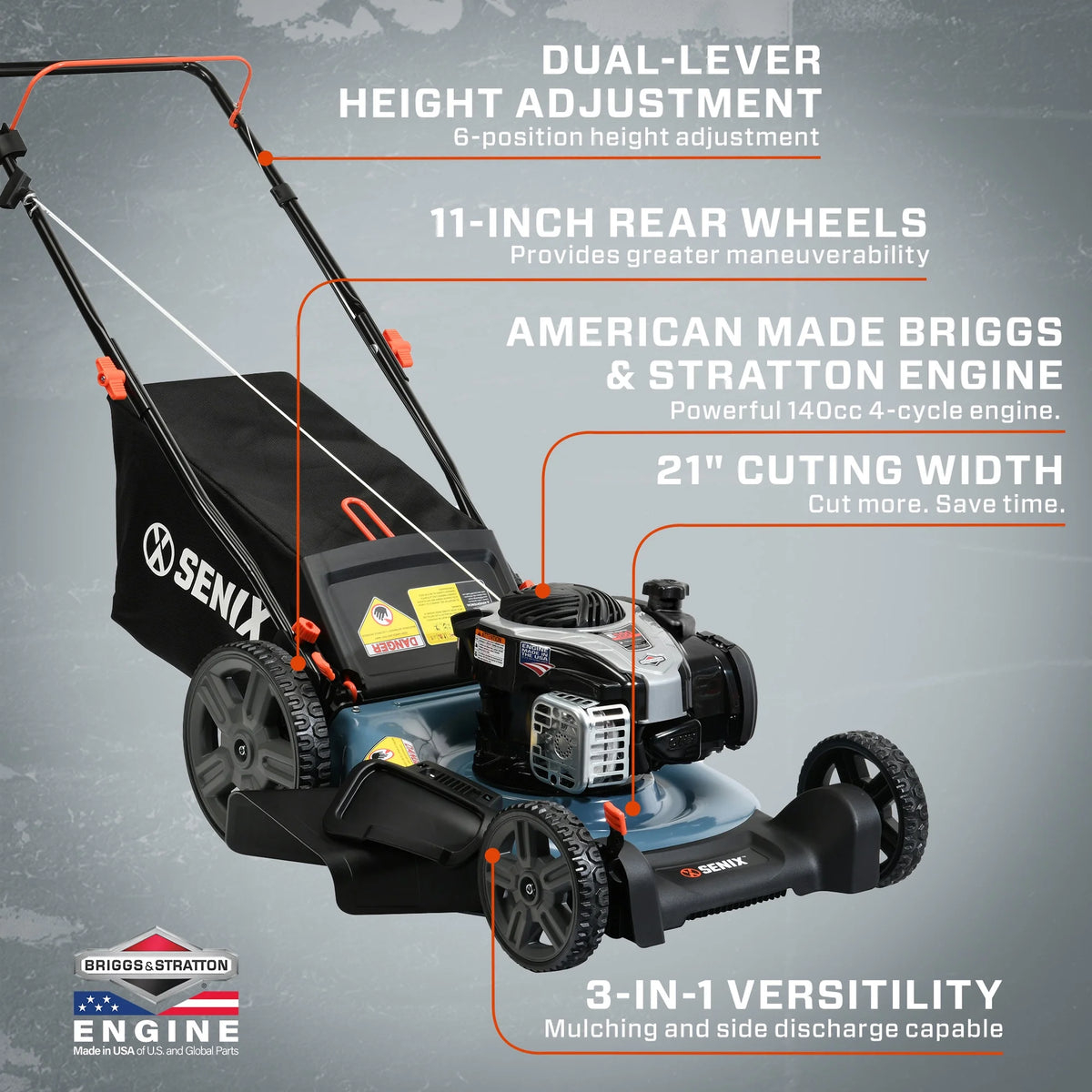 SENIX 21-Inch Push Lawnmower, 140 cc 4-Cycle Briggs & Stratton Engine, 3-in-1 Mower, Prime & Pull, 6-Position Height Adjustment with 11-Inch Rear Wheels, LSPG-M7