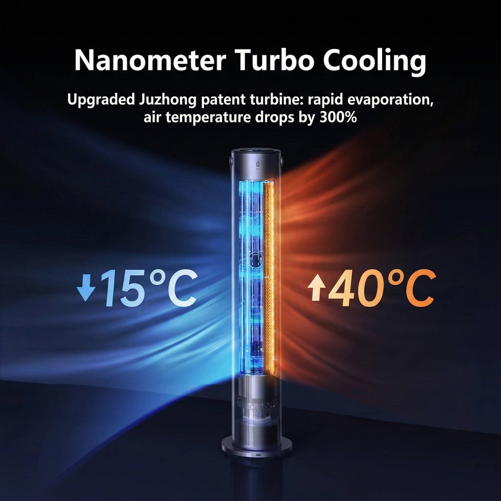 Portable Ac Unit Air Conditioner for Bedroom, Powerful and Smart Room Cooler, Windowless, Quiet for Sleep