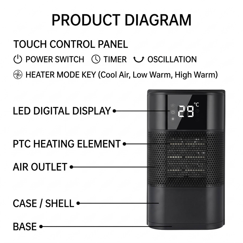 Portable Electric Space Heater, PTC Ceramic Desktop Heater with Digital Display and Thermostat for Bedroom Office Home