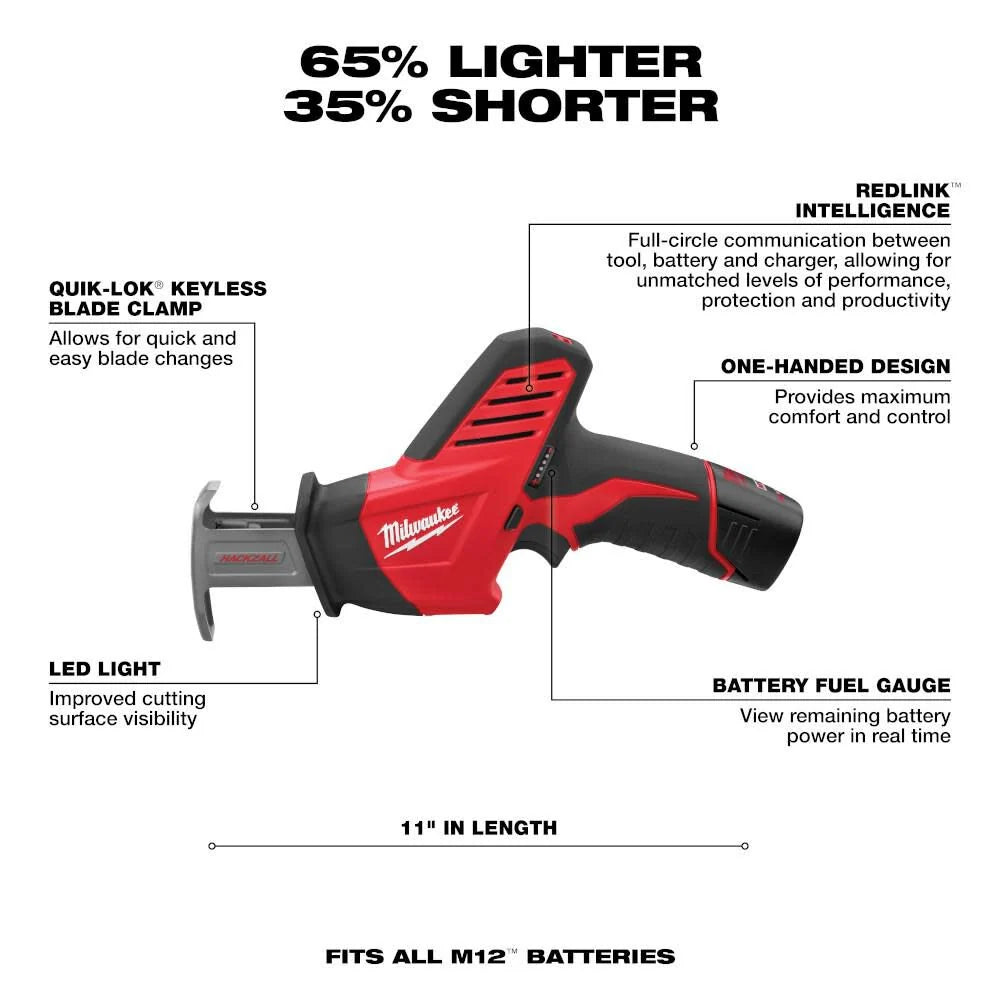 M12 5 Tool Combo Kit 2498-25 from