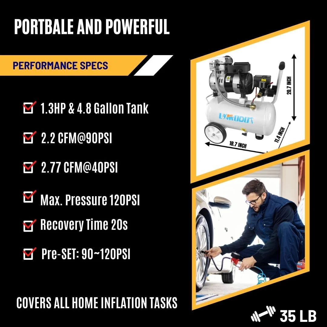 Limodot Quiet Air Compressor Portable, 70 dB, Silent and Electric for Car and Bike Tires, Nail Gun, and Pneumatic Tools, Garage, Shop, or Mechanic Accessories, 115V