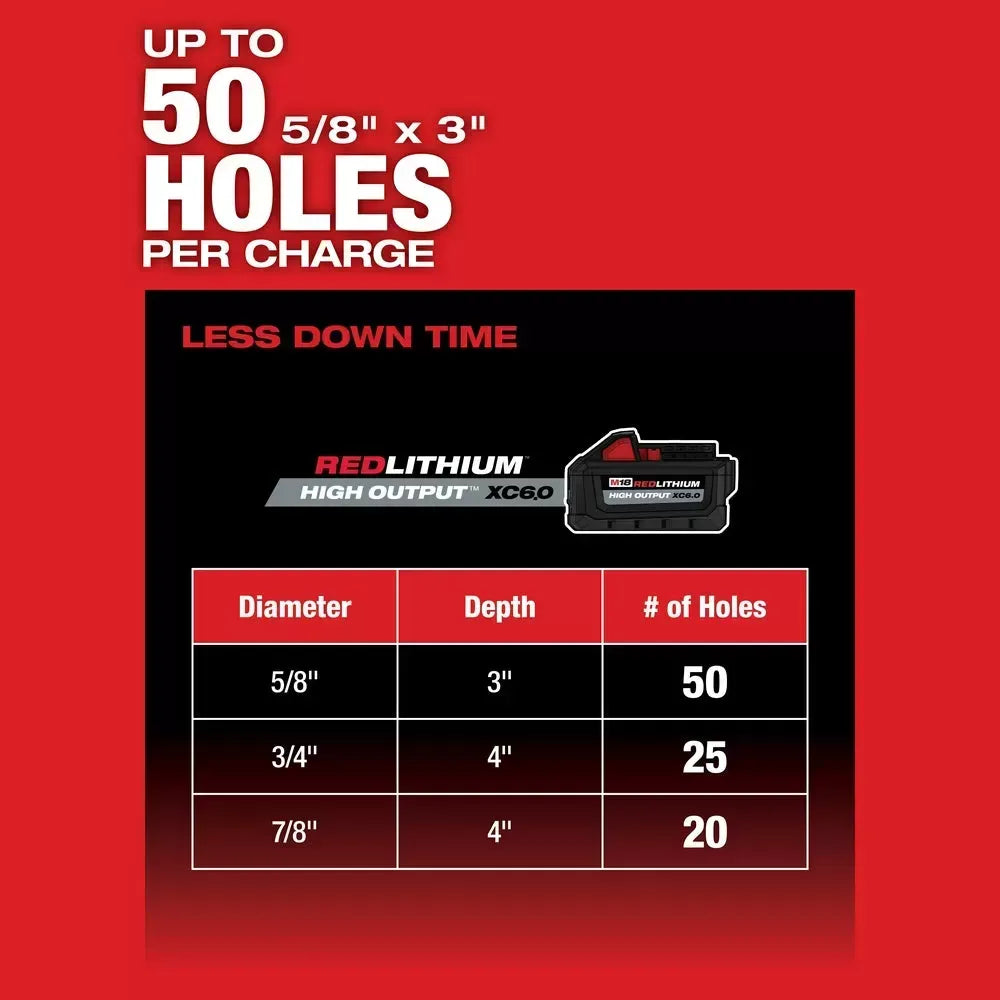 Milwaukee 2915-20 M18 FUEL 1-1/8 SDS Plus Rotary Hammer w/ ONE-KEY - Bare Tool