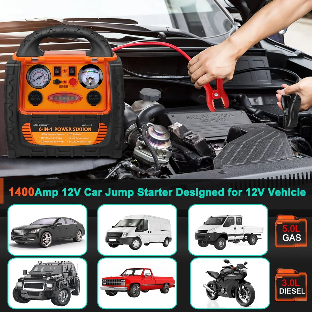 Tyrell Chenergy Power Station 1400 Amp Battery Jump Starter， 110V 400W Power Inverter Battery Booster Pack with AC/DC Outlet & Air Compressor, Portable Power Station Charger