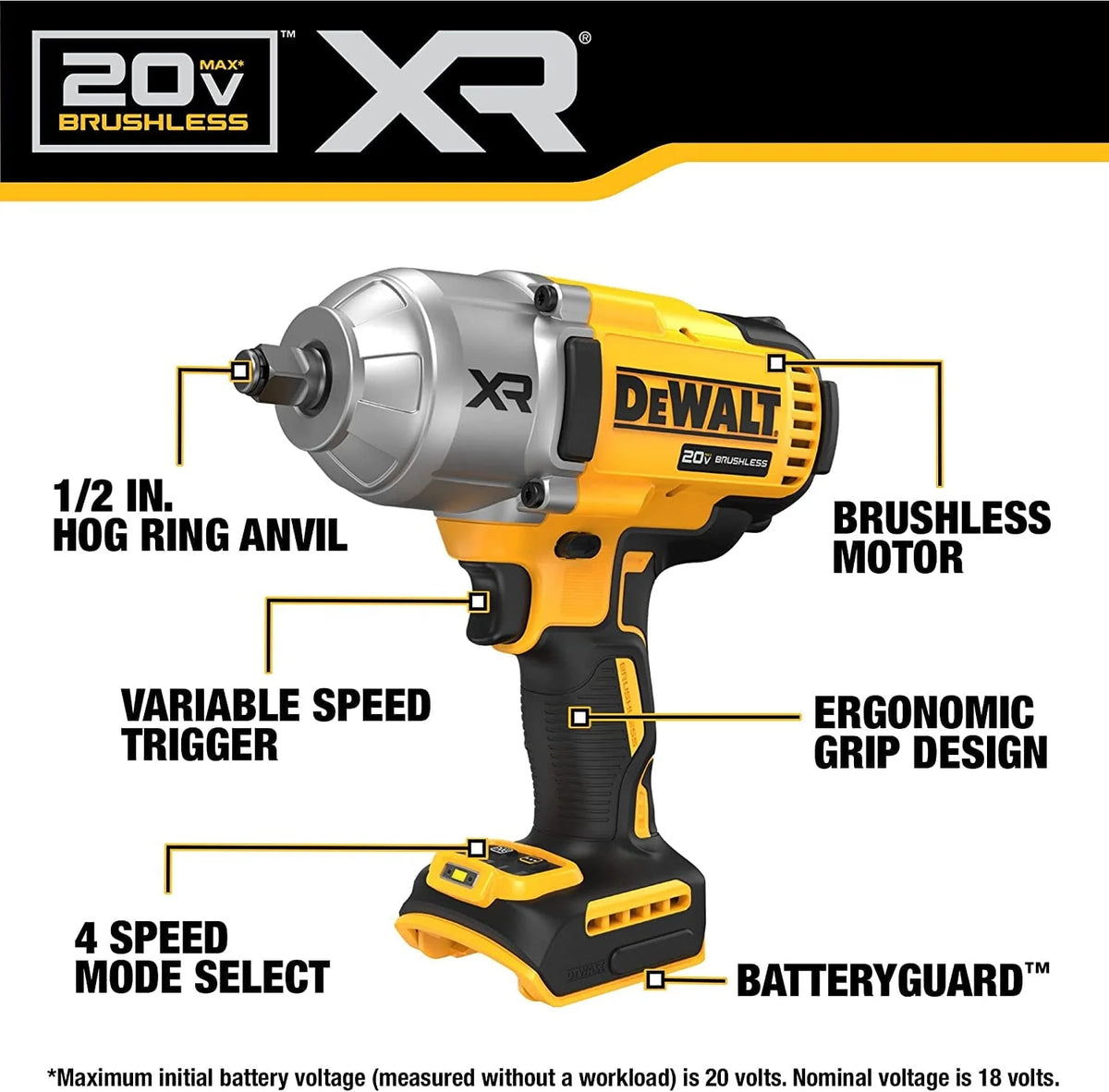 DEWALT DCF900B 20V MAX Cordless Impact Wrench with Brushless Motor, 1/2, LED Work Light (Bare Tool Only)