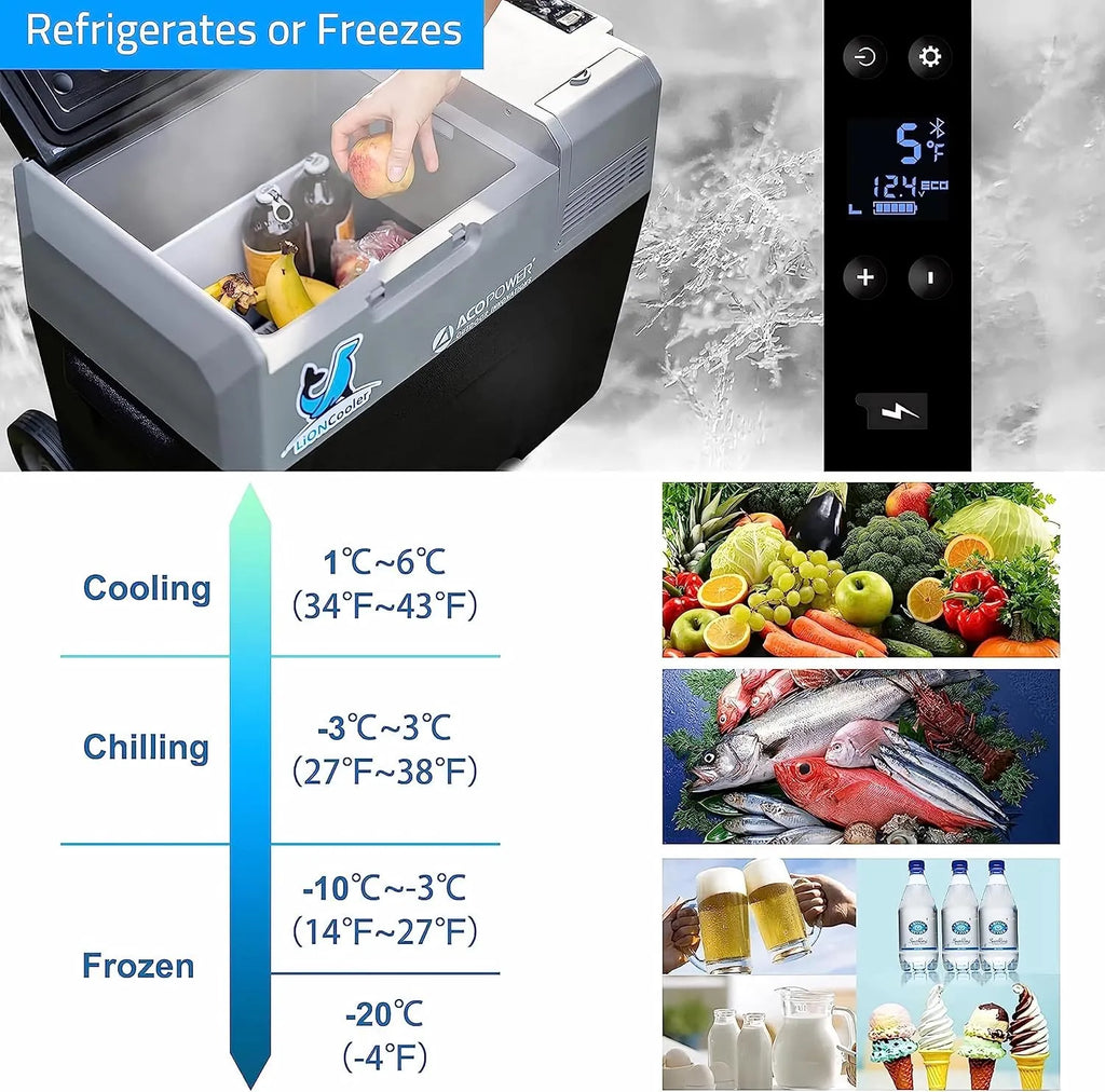 Protable Car Refridgerator, 32Qt Car Freezer with APP Control, 12V Cooler Freezer for Camping, Picnic, Hiking, RV, Boat