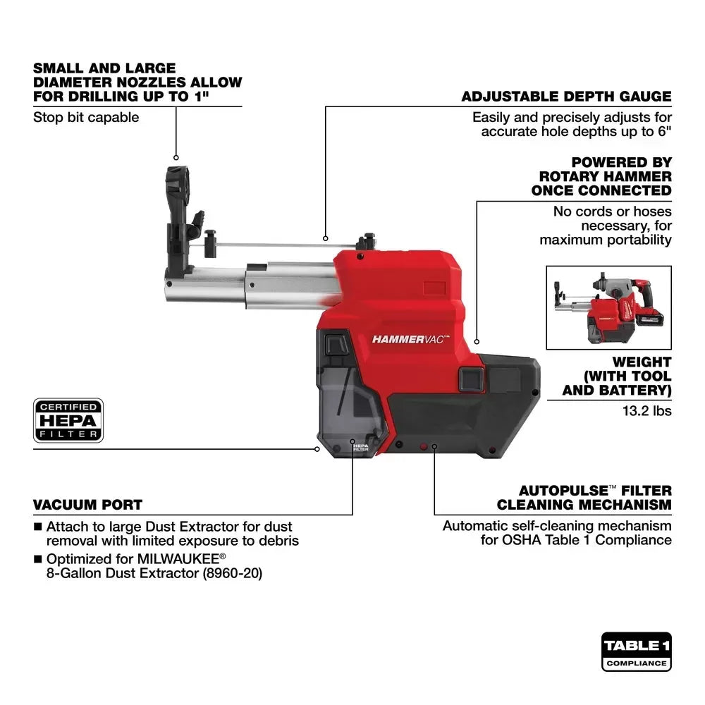 Milwaukee 2912-22DE M18 FUEL 18V 1 SDS Plus Rotary Hammer Dust Extractor Kit