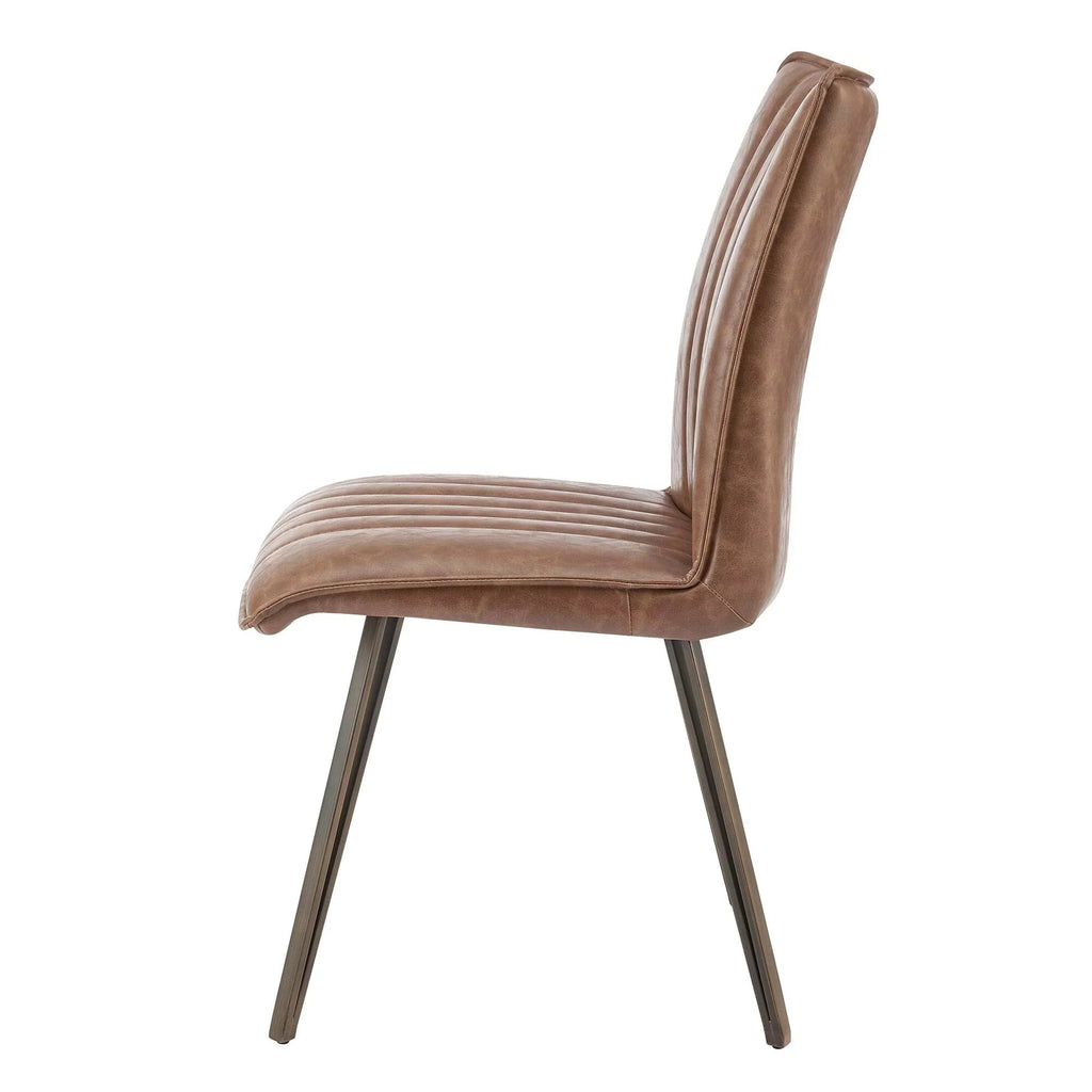 Reino PU Dining Side Chair, (Set of 2)