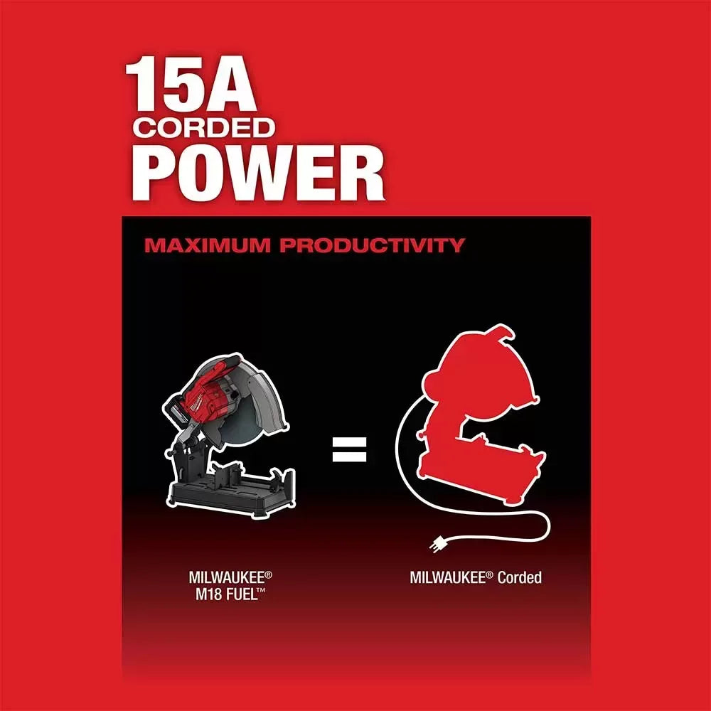 Milwaukee 2990-21HD M18 FUEL 14 Li-Ion Brushless Portable Abrasive Chop Saw Kit