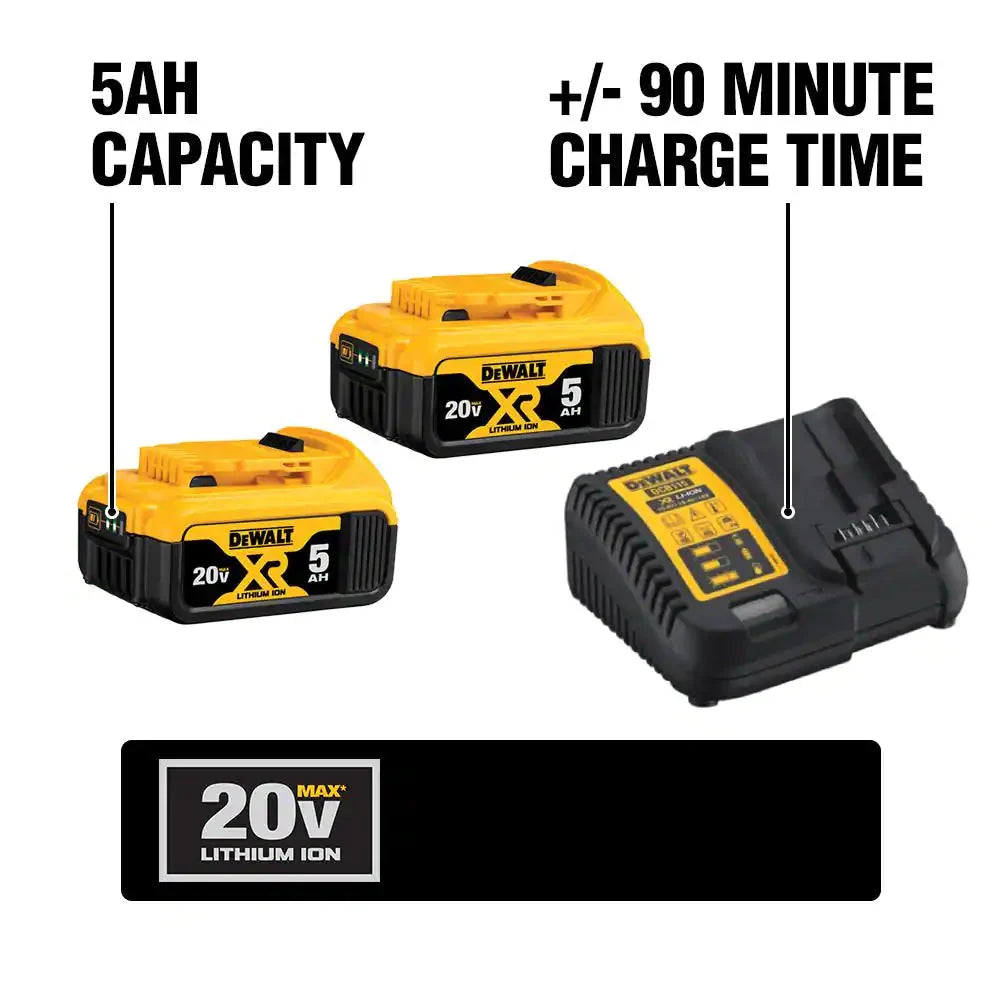 DEWALT 20-Volt MAX Cordless Reciprocating Saw with (2) 20-Volt Batteries 5.0Ah and Charger💝 Last Day For Clearance