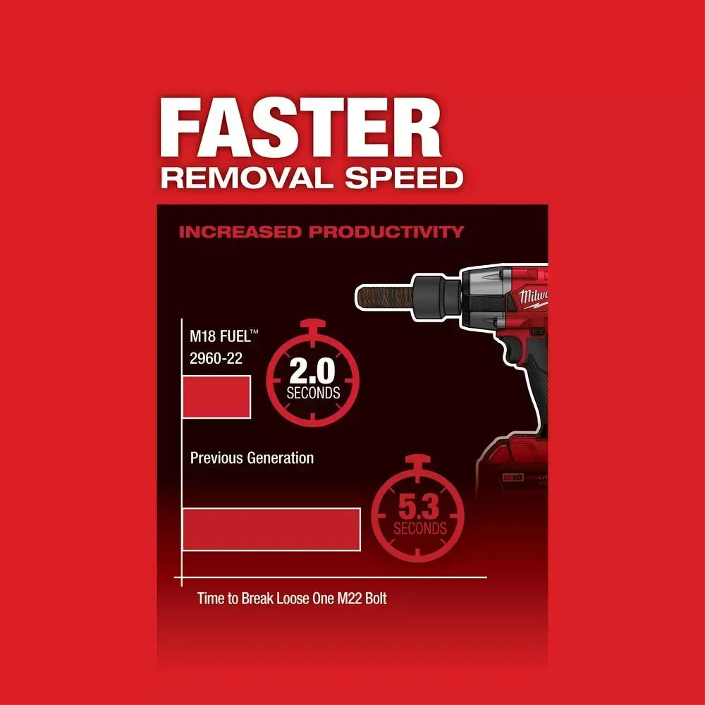 Milwaukee Pre-Sale 2960-20 M18 FUEL 18V 3/8 Cordless Mid-Torque Impact Wrench -Bare Tool