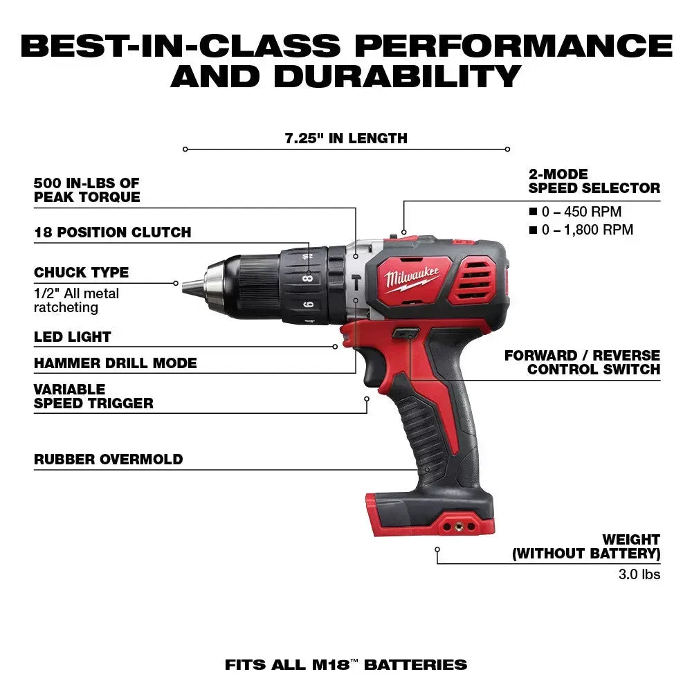 Milwaukee Pre-Sale 2696-26A M18 18V 6 Tool Cordless Combo Kit w/ Impact and Multi-Tool