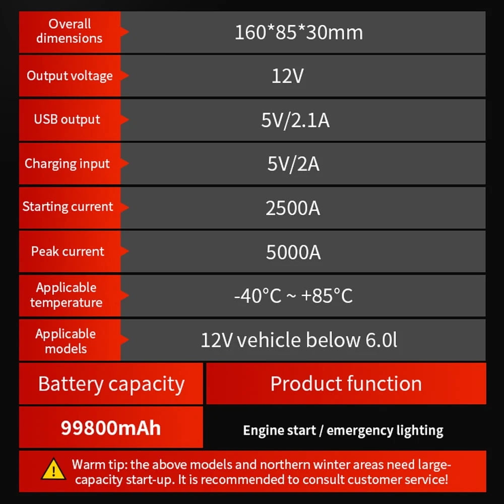 DFITO Portable 12V 99800mAh Car Jump Starter with LCD Display Power Bank Charger LED Flashlight