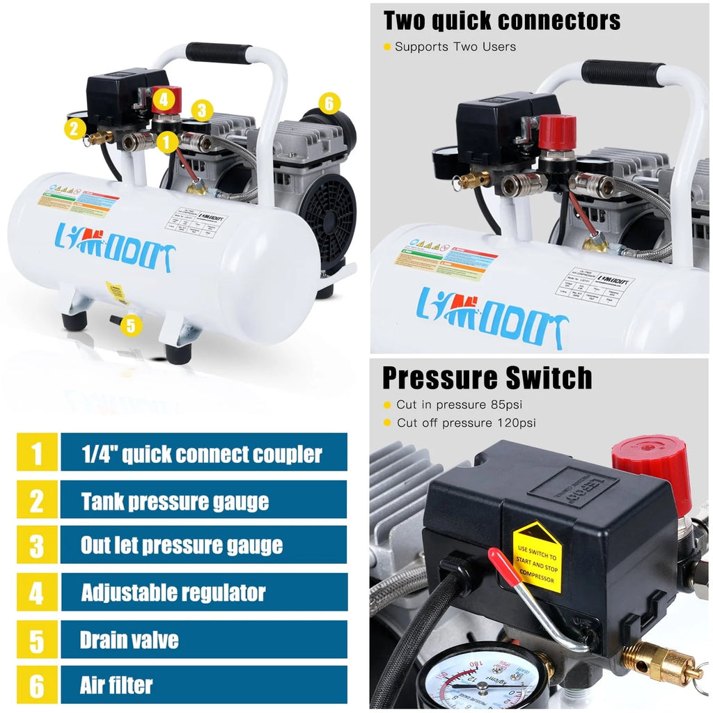 Limodot Air Compressor, Ultra Quiet Air Compressor, Only 60dB, 2 Gallon Air Tank, Dual Couplers Supports Two Users, Fast 20s Recovery, Oil-Free, Ideal For Shop, Garage, Car, Pneumatic Tools