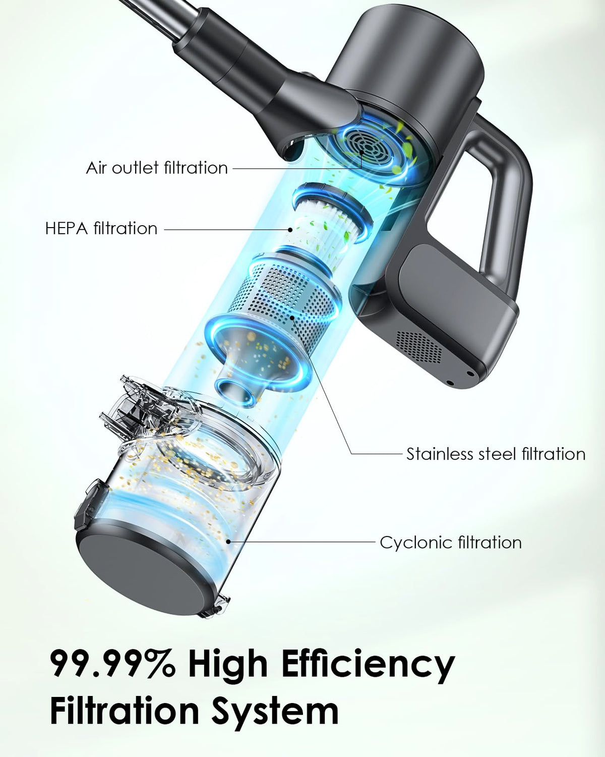 Cordless 2-in-1 Vacuum Cleaner and Mop