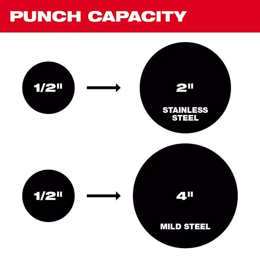 Milwaukee 2677-81 M18 18V FORCE LOGIC 6T Knockout Tool Kit - Recon