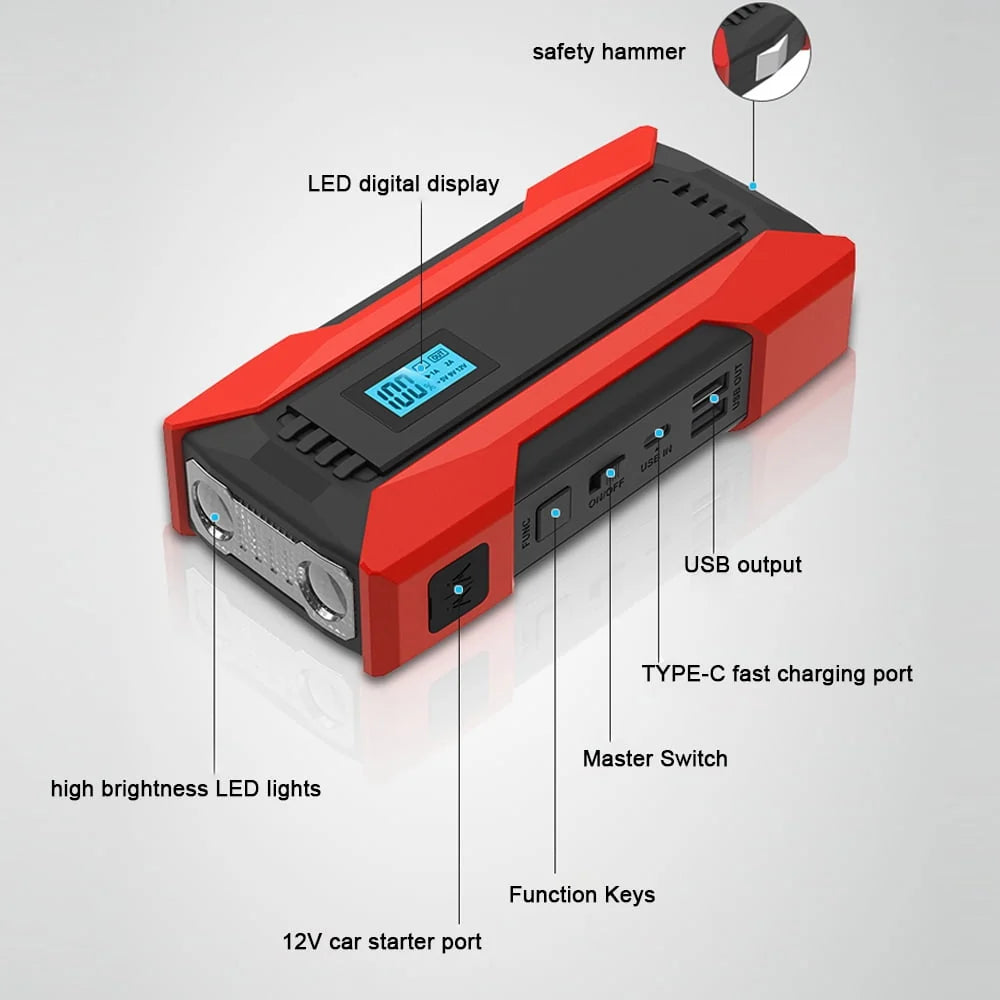 SABO 1200A Peaks 8000mAh Car Jump StarterStart Your Engine with Confidence