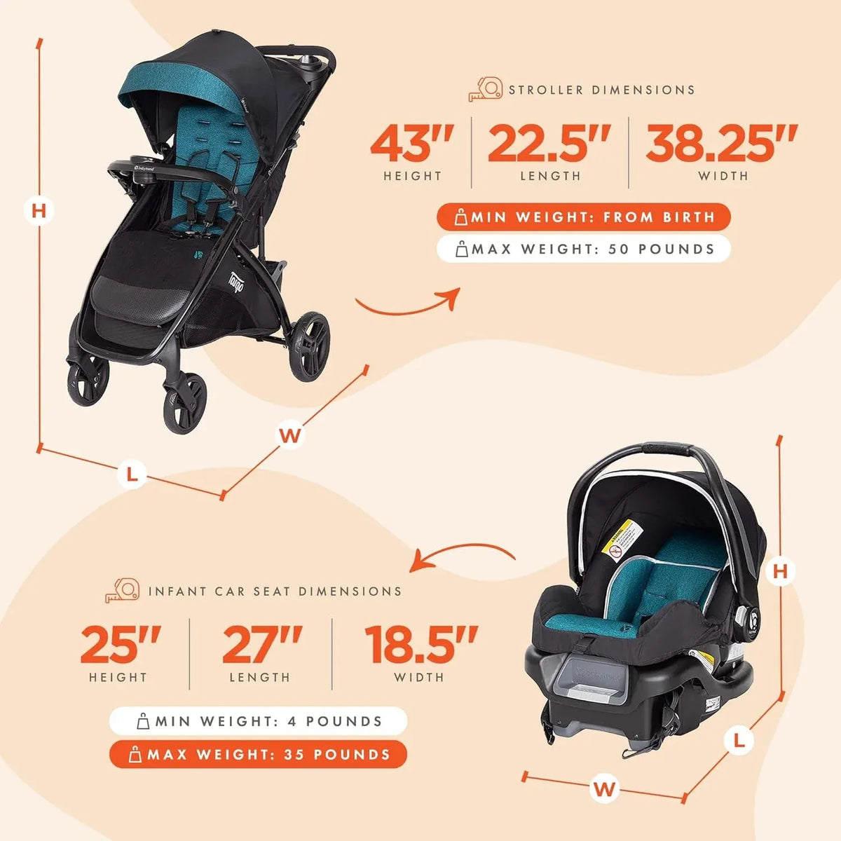 Baby Trend Tango Stroller Travel System with Ally Infant Car Seat, Veridian